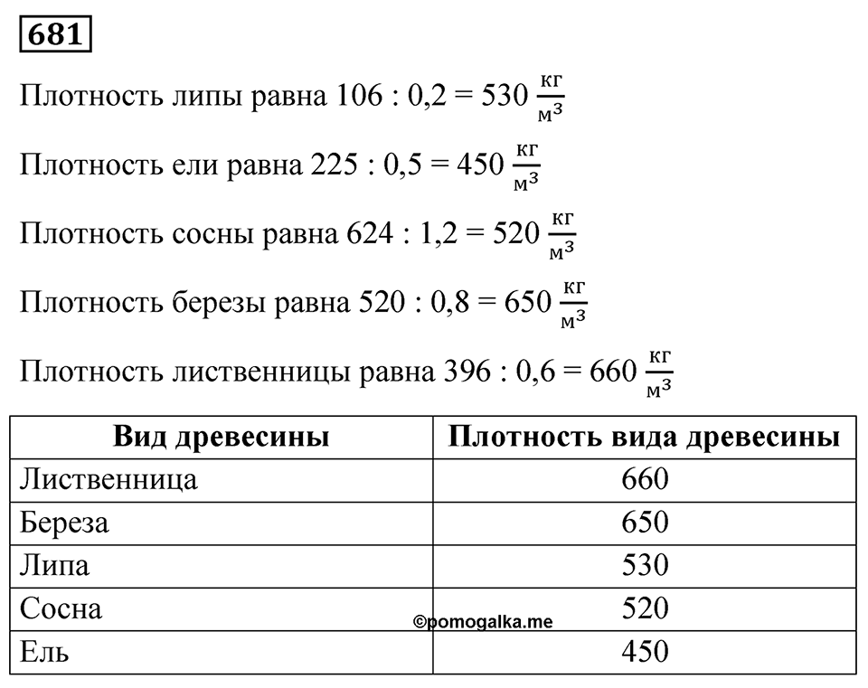 Номер 681 — решение 1
