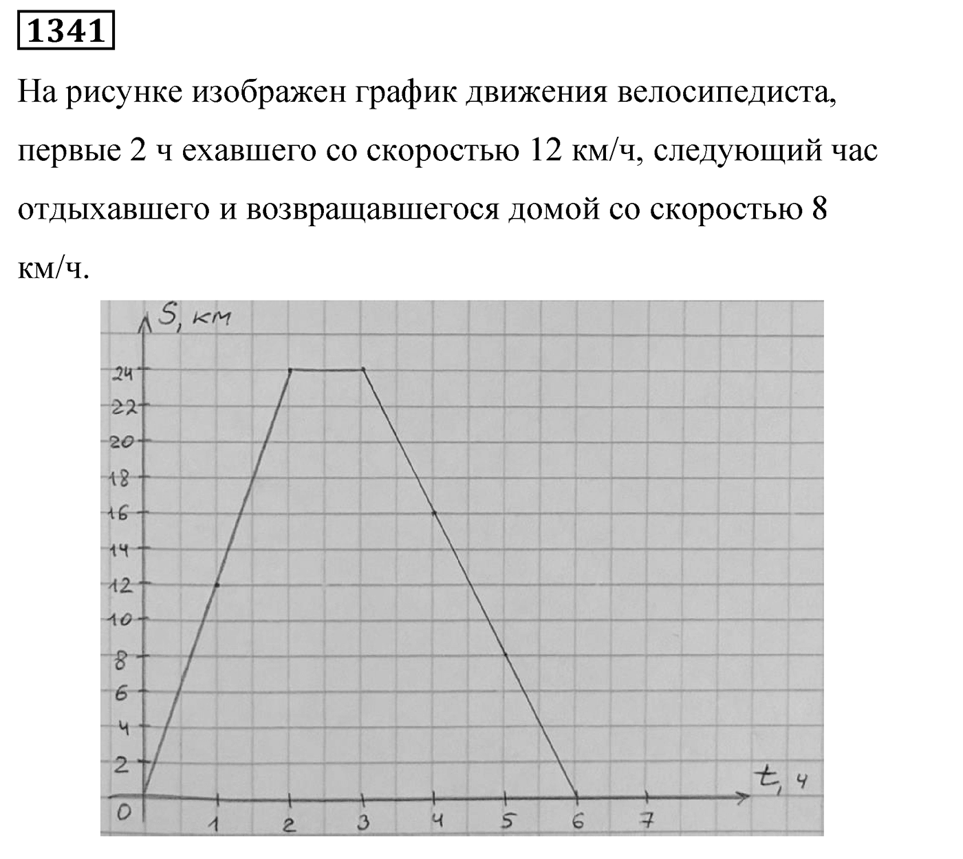 Номер 1341 — решение 2