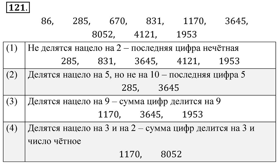 Номер 121 — решение 1