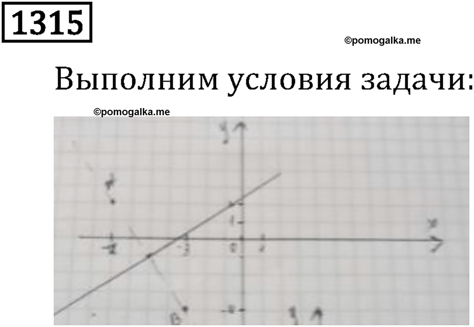 Номер 1315 — решение 3