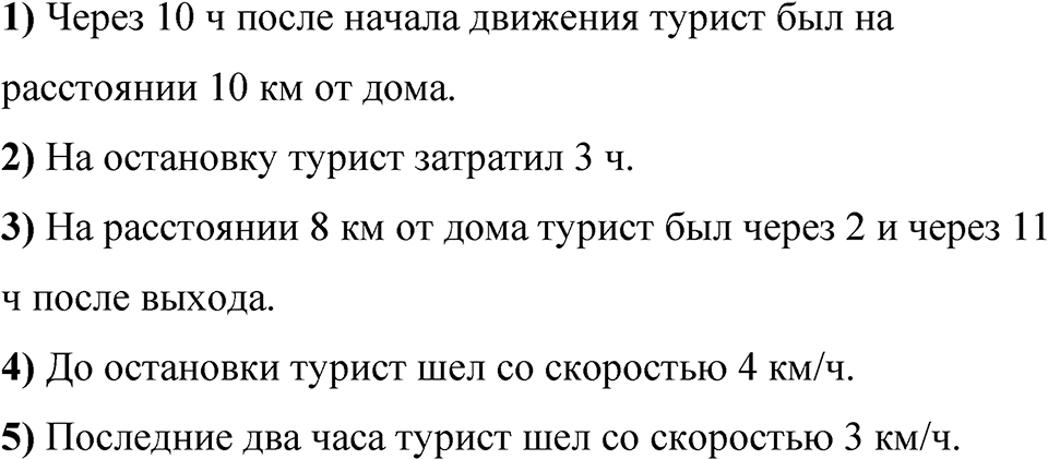 Номер 1464 — решение 1