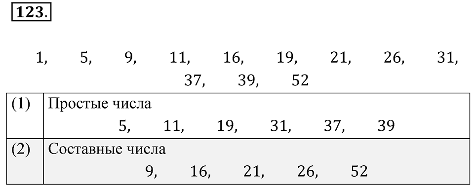 Номер 123 — решение 1