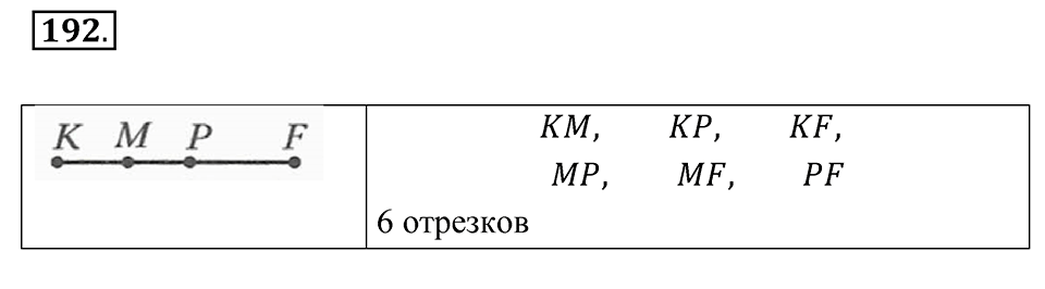 Номер 192 — решение 1