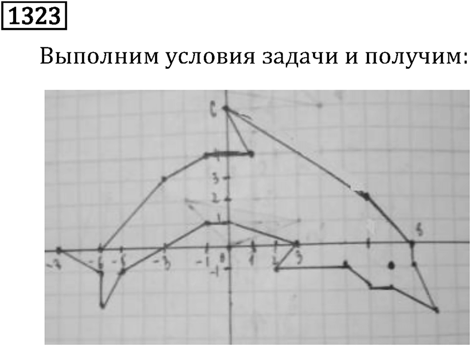 Номер 1323 — решение 3