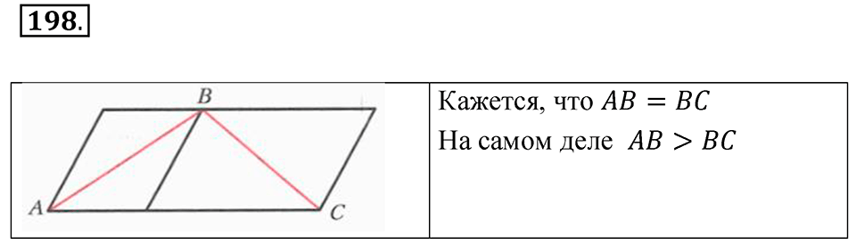 Номер 198 — решение 1