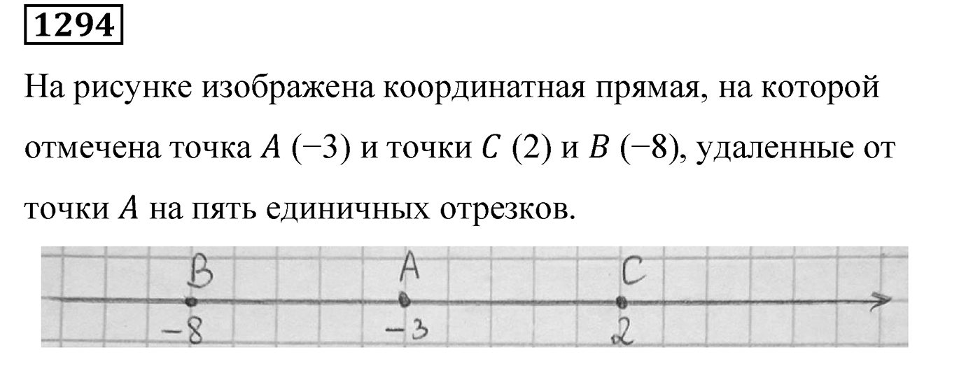 Номер 1294 — решение 2