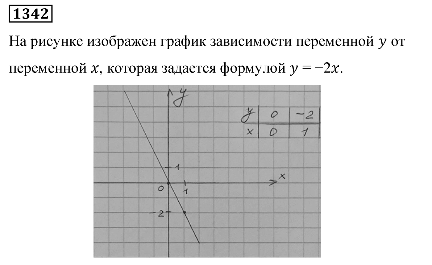 Номер 1342 — решение 2