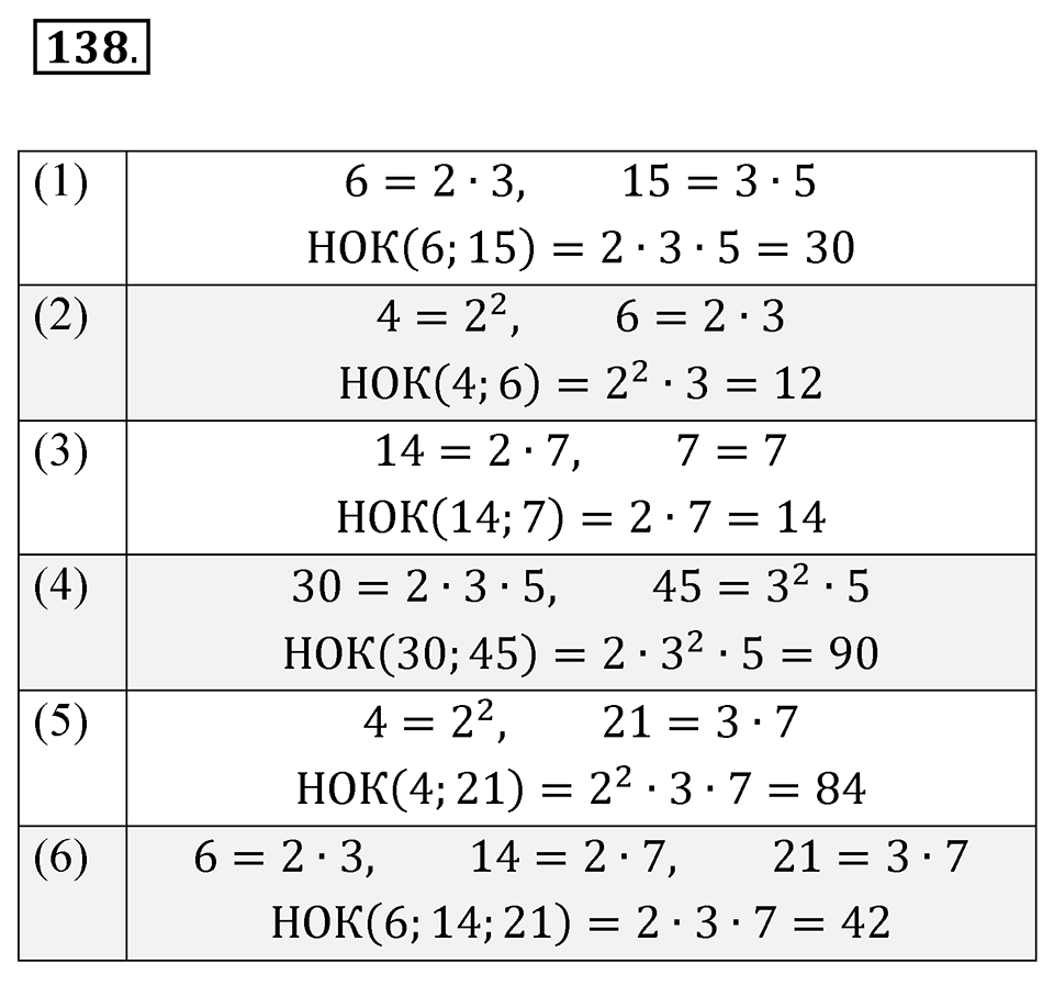 Номер 138 — решение 1