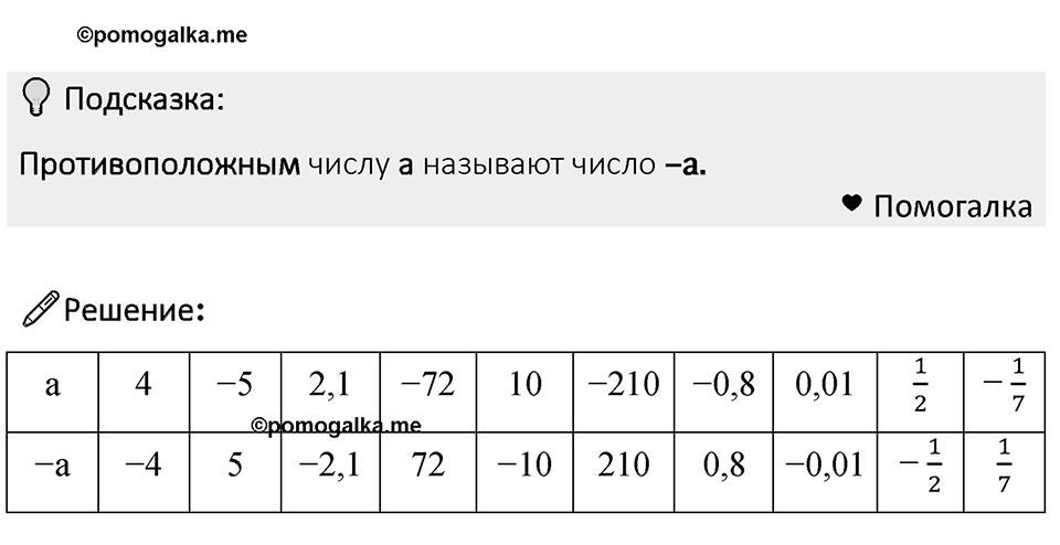 Номер 980 — решение 1