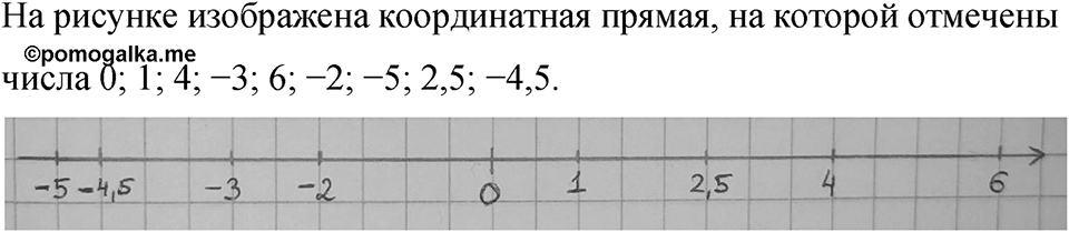Номер 946 — решение 1