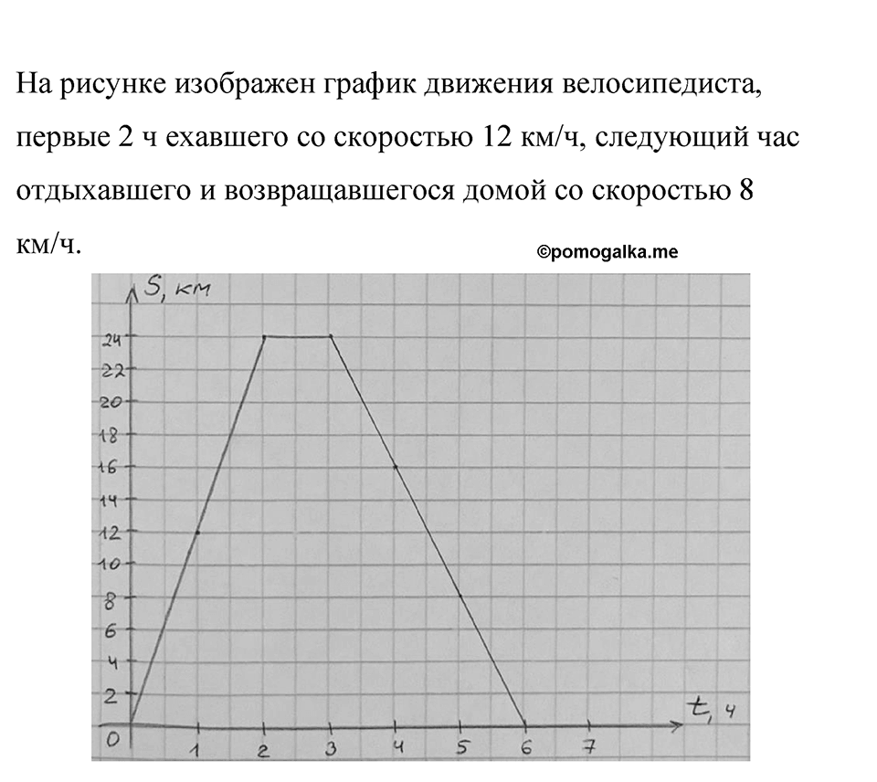 Номер 1466 — решение 1