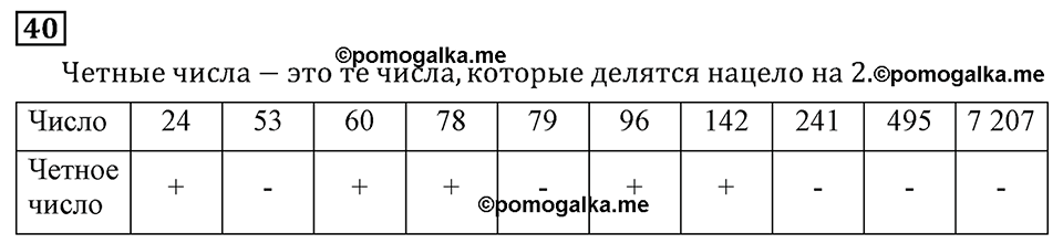 Номер 40 — решение 3