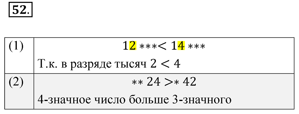 Номер 52 — решение 1
