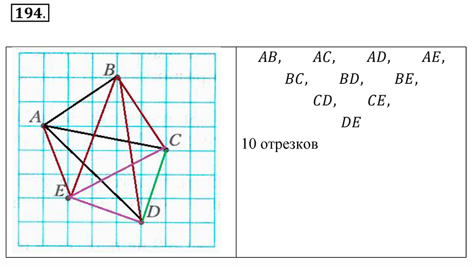 Номер 194 — решение 1