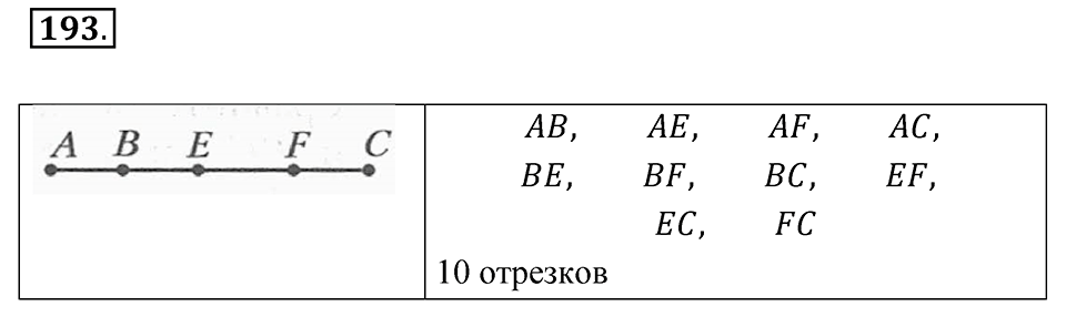 Номер 193 — решение 1