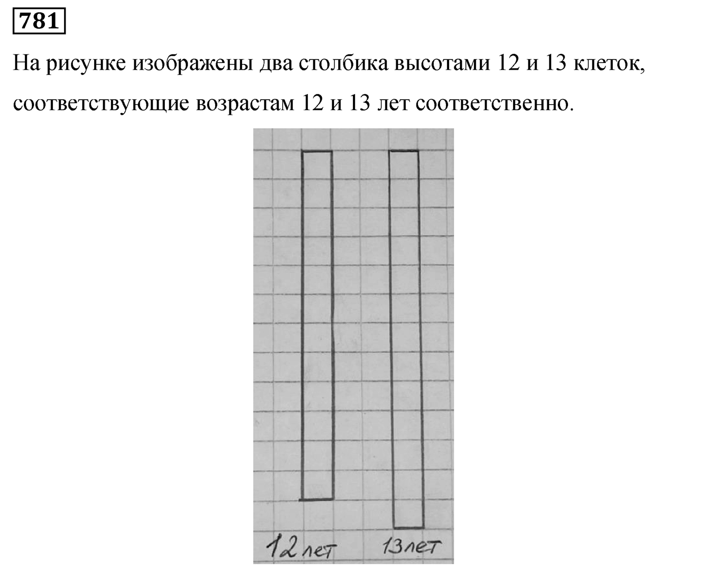 Номер 781 — решение 2