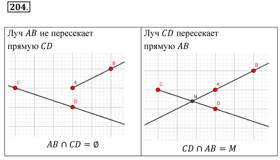 Номер 204 — решение 1