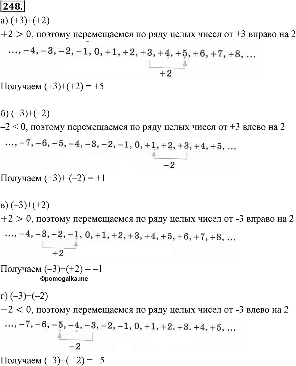 Целые числа. §2.4. Сложение целых чисел. Номер 248 — решение 1