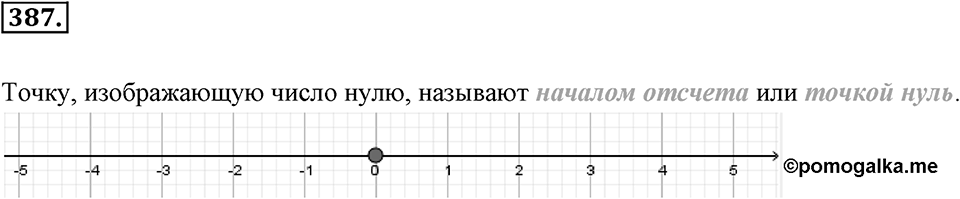 Целые числа. §2.12. Представление целых чисел на координатной оси. Номер 387 — решение 1