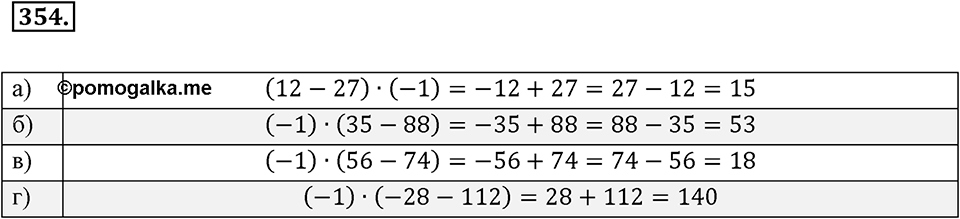 Целые числа. §2.9. Распределительный закон. Номер 354 — решение 1