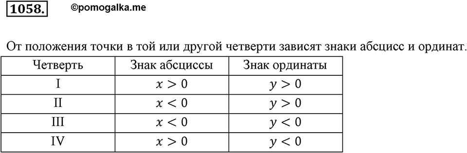 Обыкновенные и десятичные дроби. §5.9. Декартова система координат на плоскости. Номер 1058 — решение 1