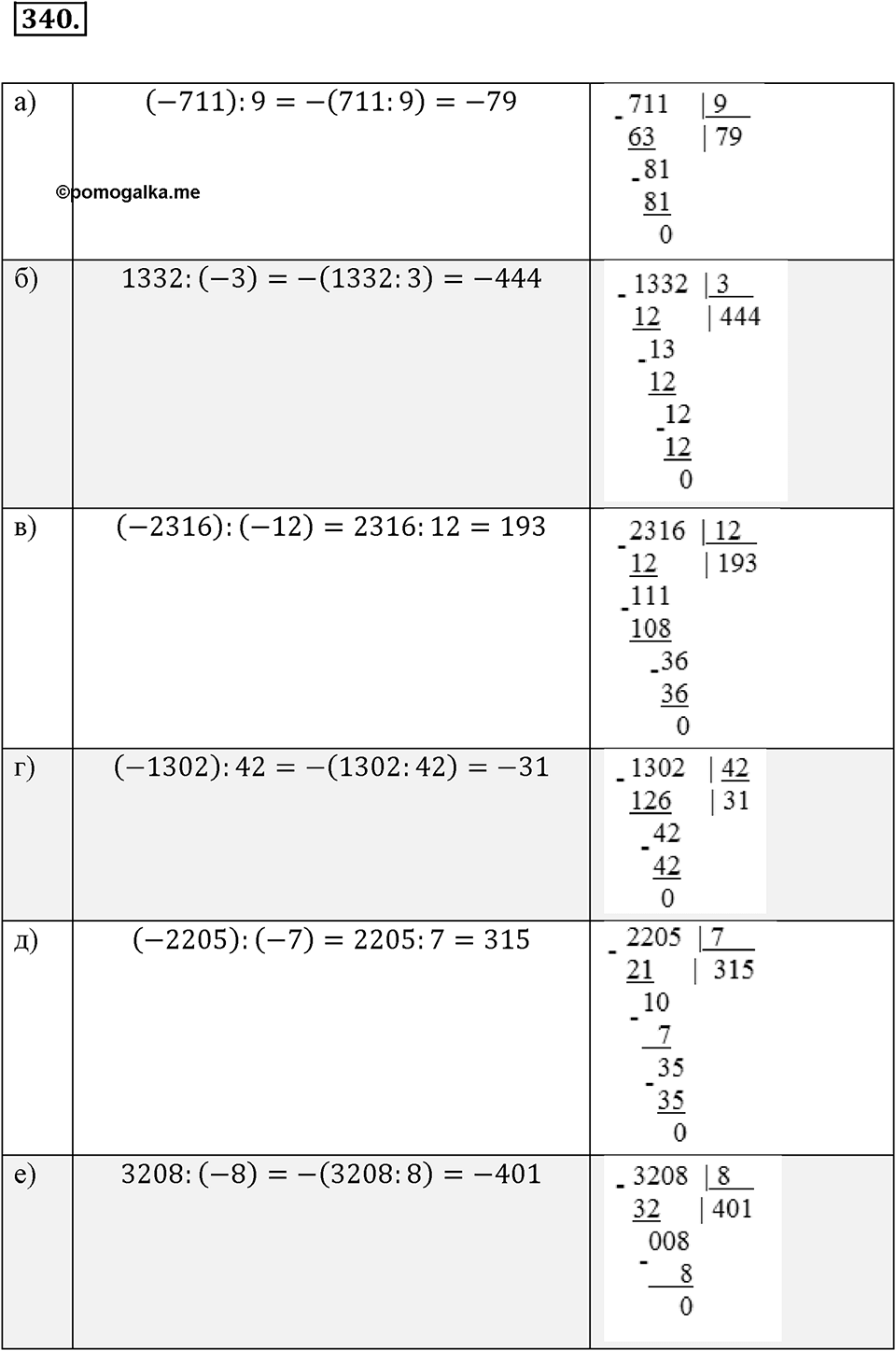 Целые числа. §2.8. Частное целых чисел. Номер 340 — решение 1