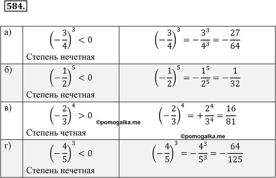 Рациональные числа. §3.7. Смешанные дроби произвольного знака. Номер 584 — решение 1