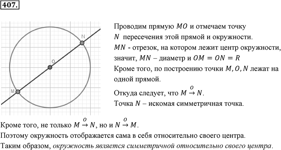 Целые числа. §2.12. Представление целых чисел на координатной оси. Номер 407 — решение 1