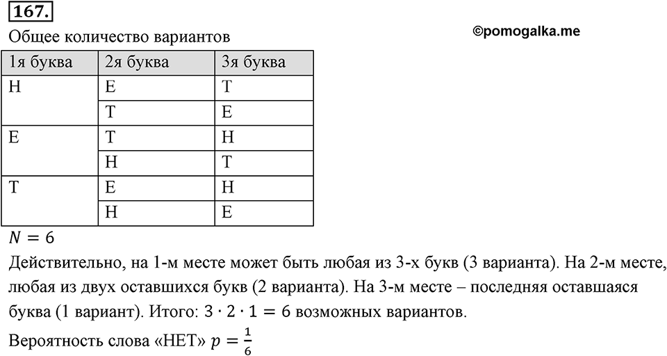 Отношения, пропорции, проценты. §1.8. Круговые диаграммы. Номер 167 — решение 1