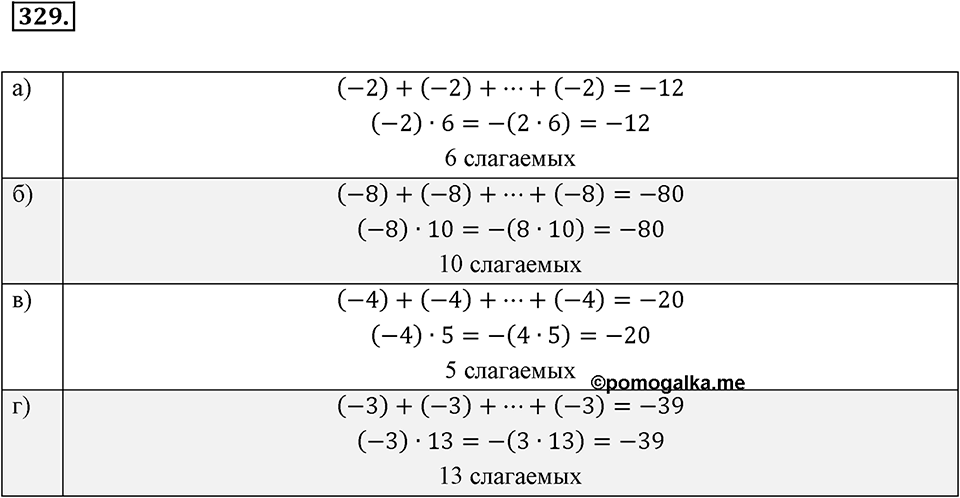 Целые числа. §2.7. Произведение целых чисел. Номер 329 — решение 1