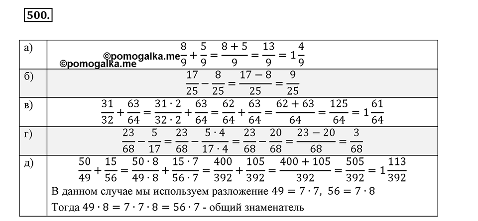 Рациональные числа. §3.4. Сложение и вычитание дробей. Номер 500 — решение 1