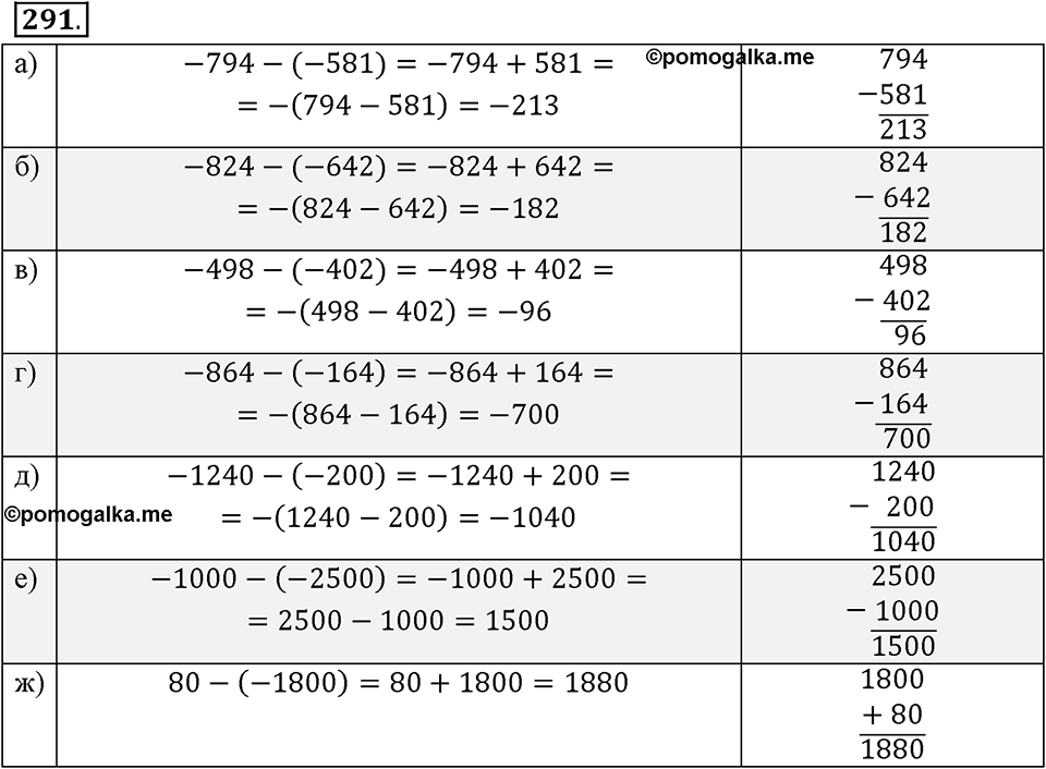 Целые числа. §2.6. Разность целых чисел. Номер 291 — решение 1