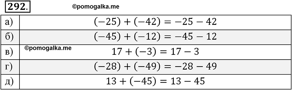 Целые числа. §2.6. Разность целых чисел. Номер 292 — решение 1