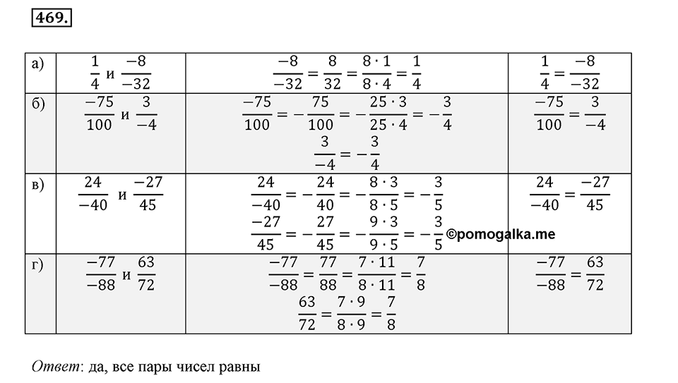 Рациональные числа. §З.2. Рациональные числа. Номер 469 — решение 1