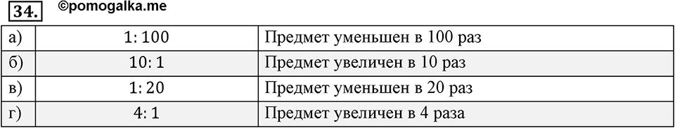 Отношения, пропорции, проценты. §1.2. Масштаб. Номер 34 — решение 1