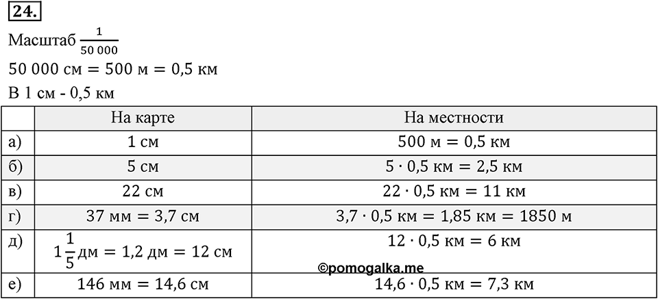 Отношения, пропорции, проценты. §1.2. Масштаб. Номер 24 — решение 1