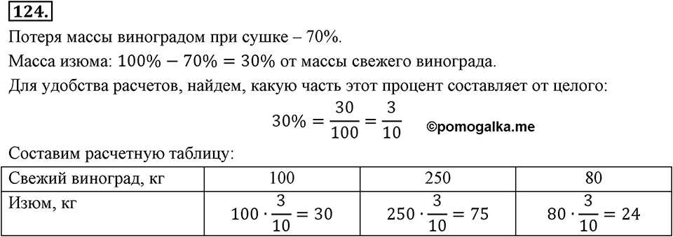 Отношения, пропорции, проценты. §1.7. Задачи на проценты. Номер 124 — решение 1