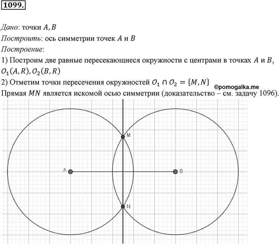 Обыкновенные и десятичные дроби. §5.10. Столбчатые диаграммы и графики. Номер 1099 — решение 1