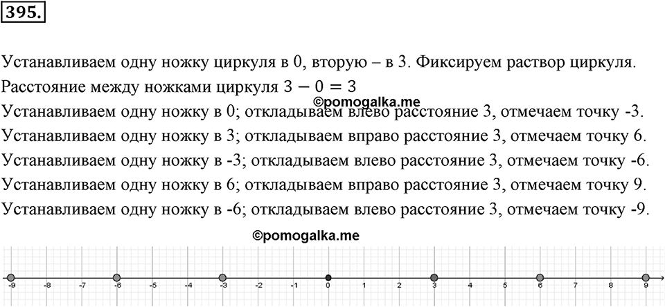 Целые числа. §2.12. Представление целых чисел на координатной оси. Номер 395 — решение 1