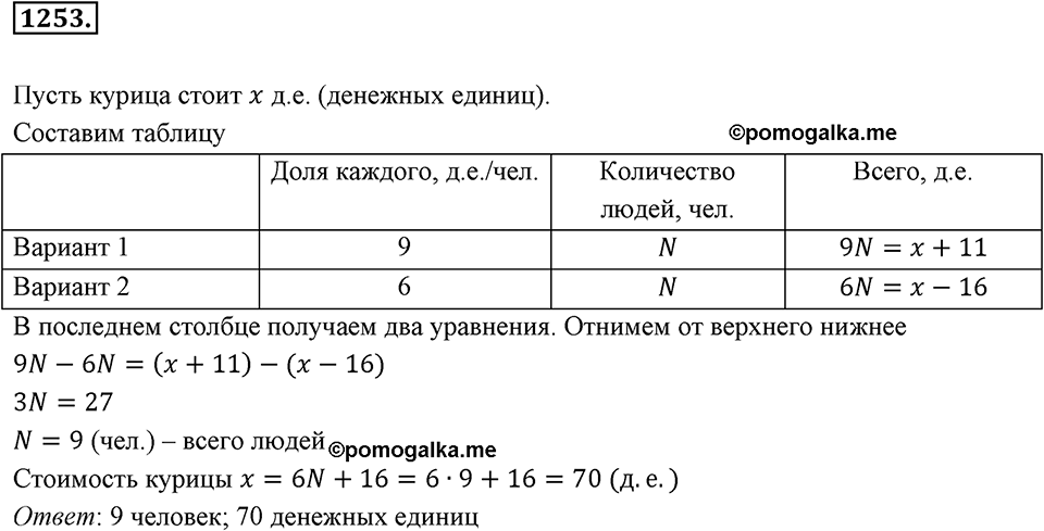 Задания для повторения. Номер 1253 — решение 1