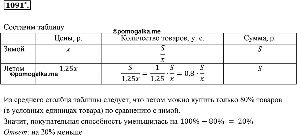 Обыкновенные и десятичные дроби. §5.10. Столбчатые диаграммы и графики. Номер 1091 — решение 1