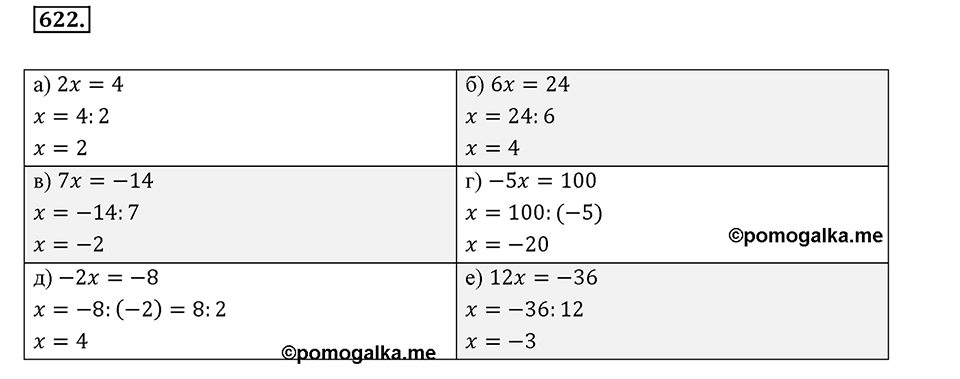 Рациональные числа. §3.9. Уравнения. Номер 622 — решение 1