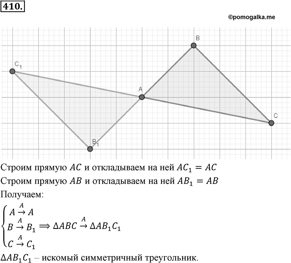 Целые числа. §2.12. Представление целых чисел на координатной оси. Номер 410 — решение 1