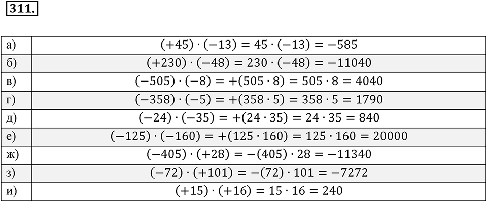 Целые числа. §2.7. Произведение целых чисел. Номер 311 — решение 1
