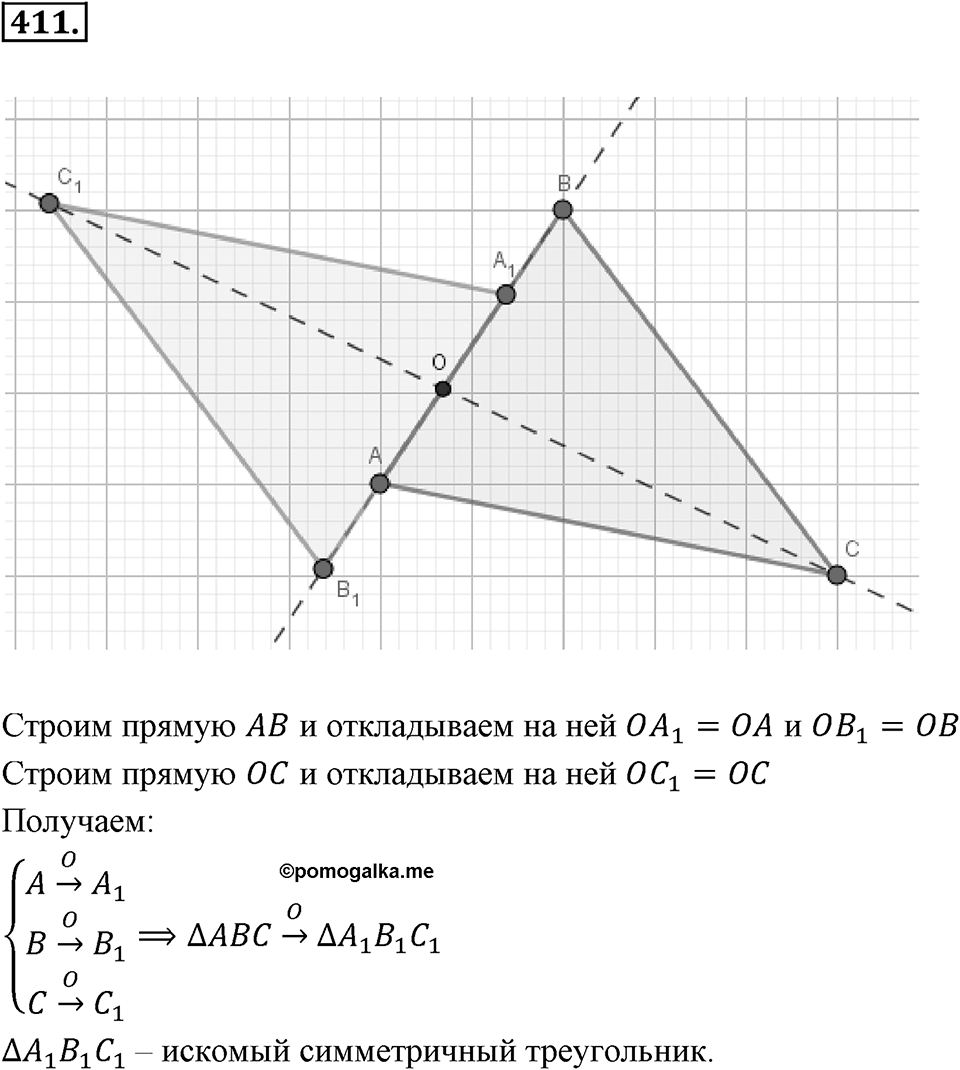 Целые числа. §2.12. Представление целых чисел на координатной оси. Номер 411 — решение 1