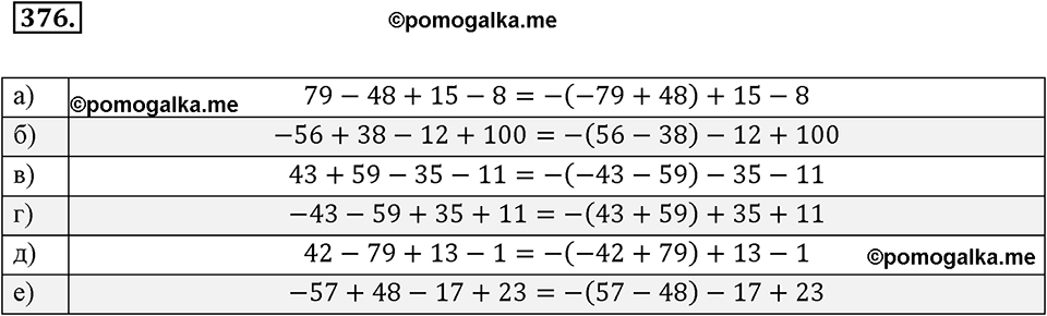 Целые числа. §2.10. Раскрытие скобок и заключение в скобки. Номер 376 — решение 1