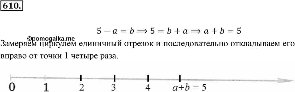 Рациональные числа. §3.8. Изображение рациональных чисел на координатной оси. Номер 610 — решение 1