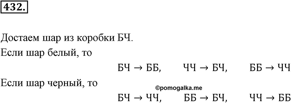 Целые числа. §2.12. Представление целых чисел на координатной оси. Номер 432 — решение 1