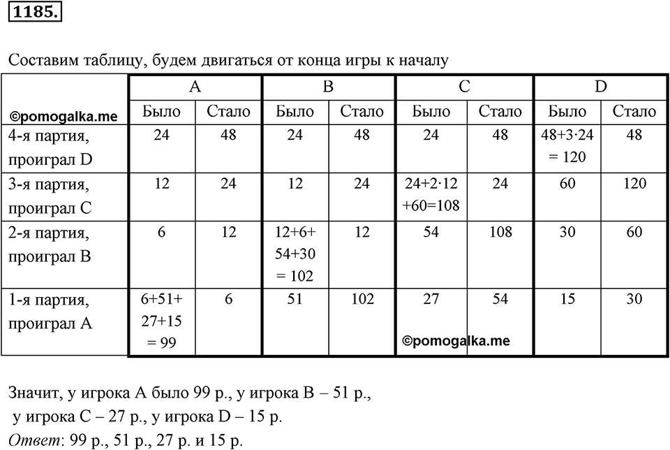 Задания для повторения. Номер 1185 — решение 1