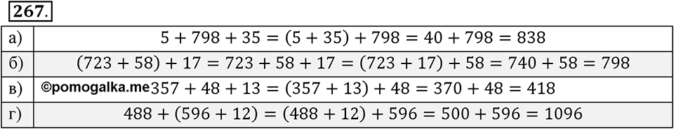Целые числа. §2.5. Законы сложения целых чисел. Номер 267 — решение 1